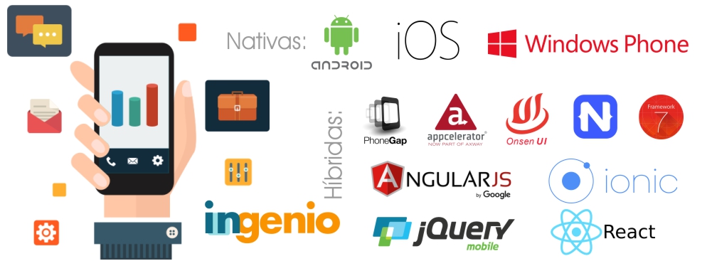angular phonegap native apps